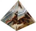 Стъклена пирамида